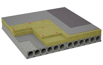 considerations of Gorteneorn flat roofing insulation