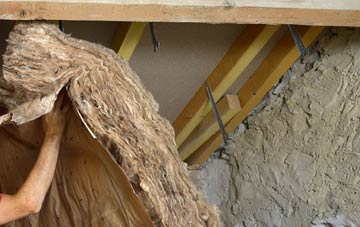 Gorteneorn pitched roof insulation costs